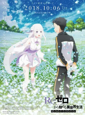 Re: Жизнь в альтернативном мире с нуля OVA 2018