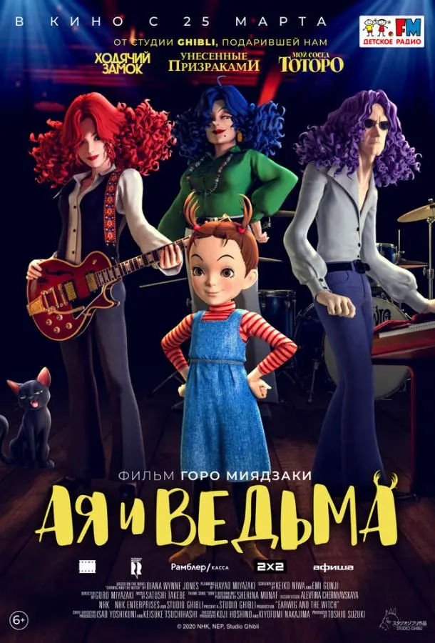 Ая и ведьма 2020